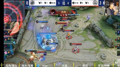 全球曝光度