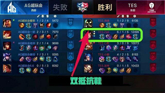 可能的转会
