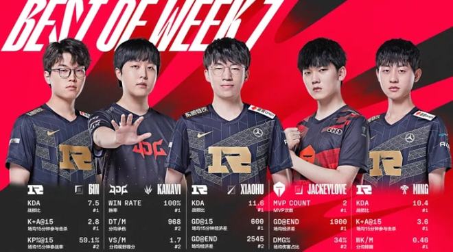 创新的训练 创新的训练