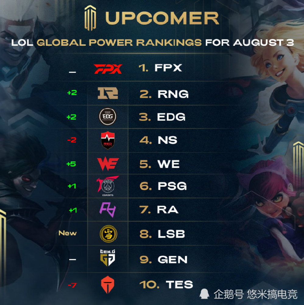 不让客场压 不让客场压