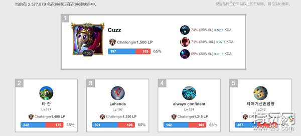 点球不仅仅 点球不仅仅