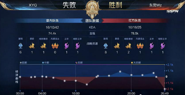 然与艺术交 然与艺术交