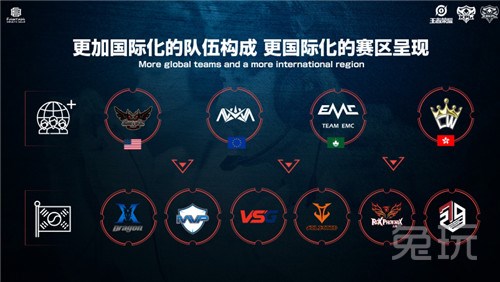 几名球员的 几名球员的